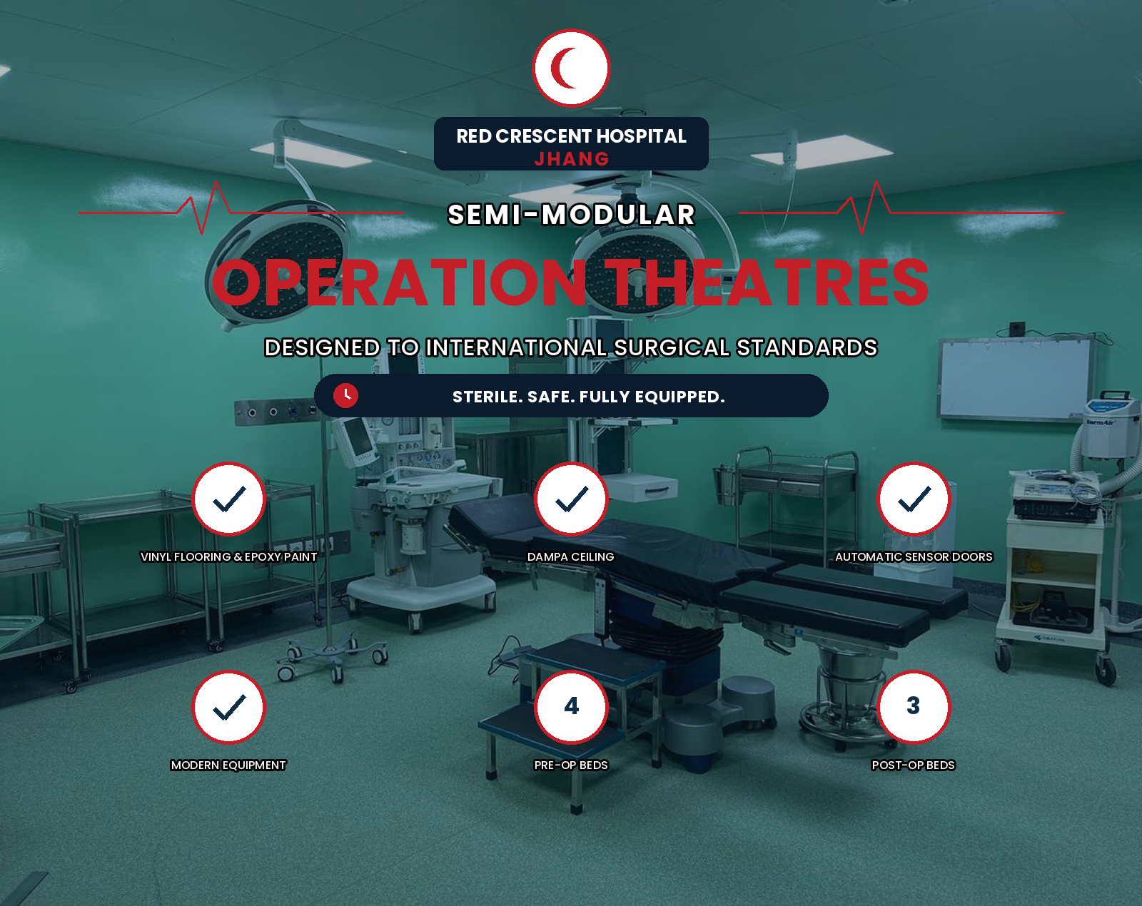 Semi-Modular Operation Theatres
