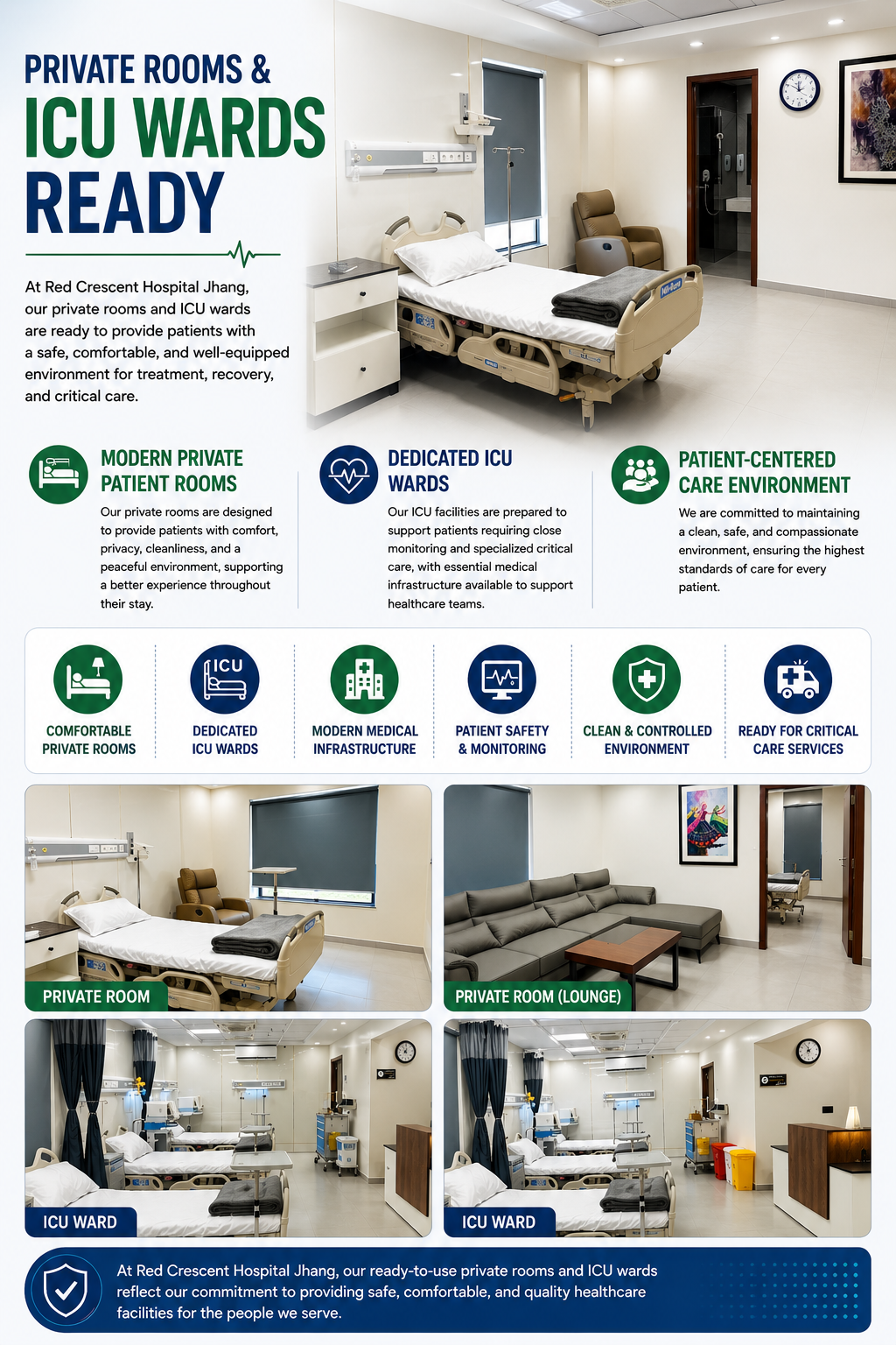 Private Rooms & ICU Wards Ready