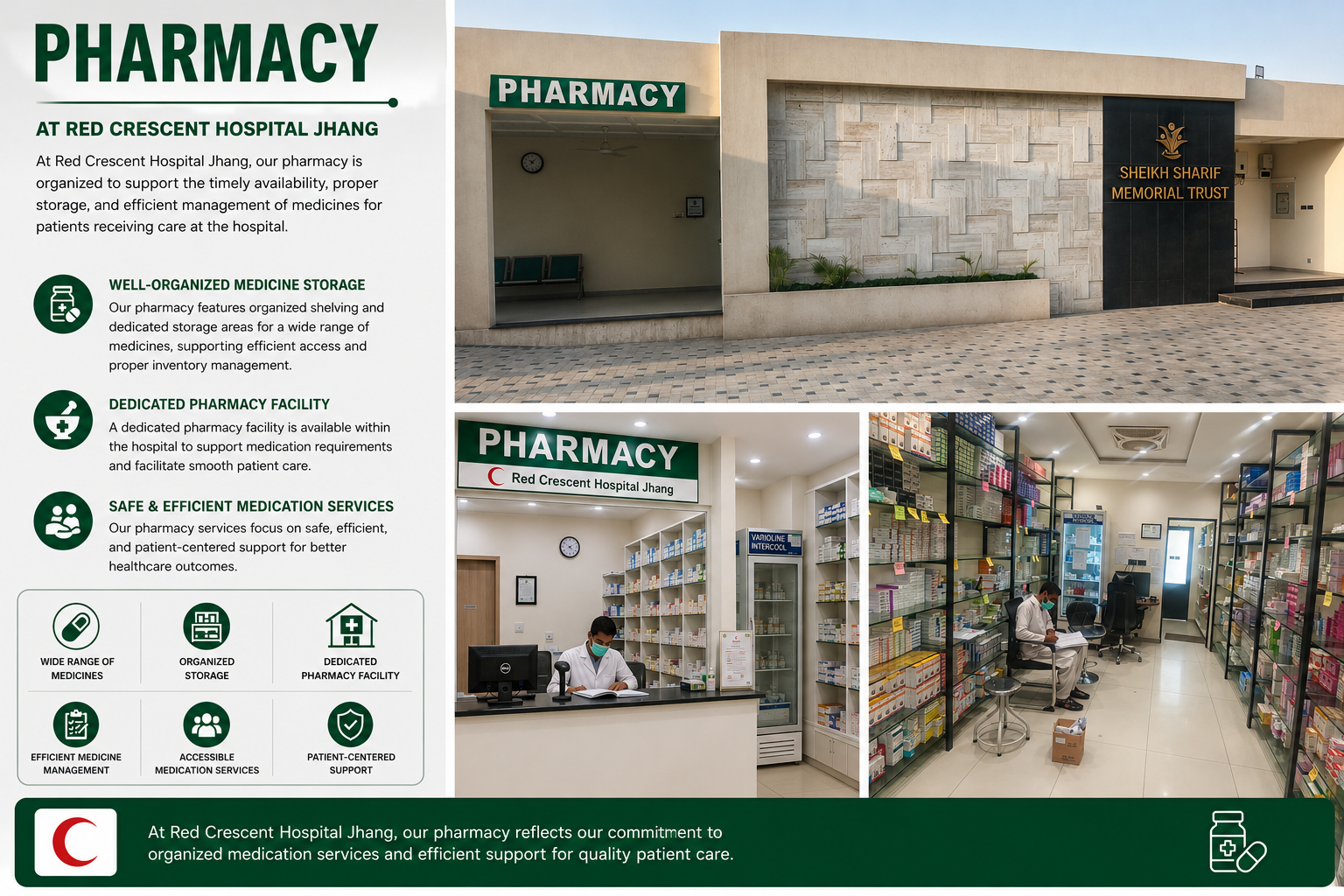 Pharmacy