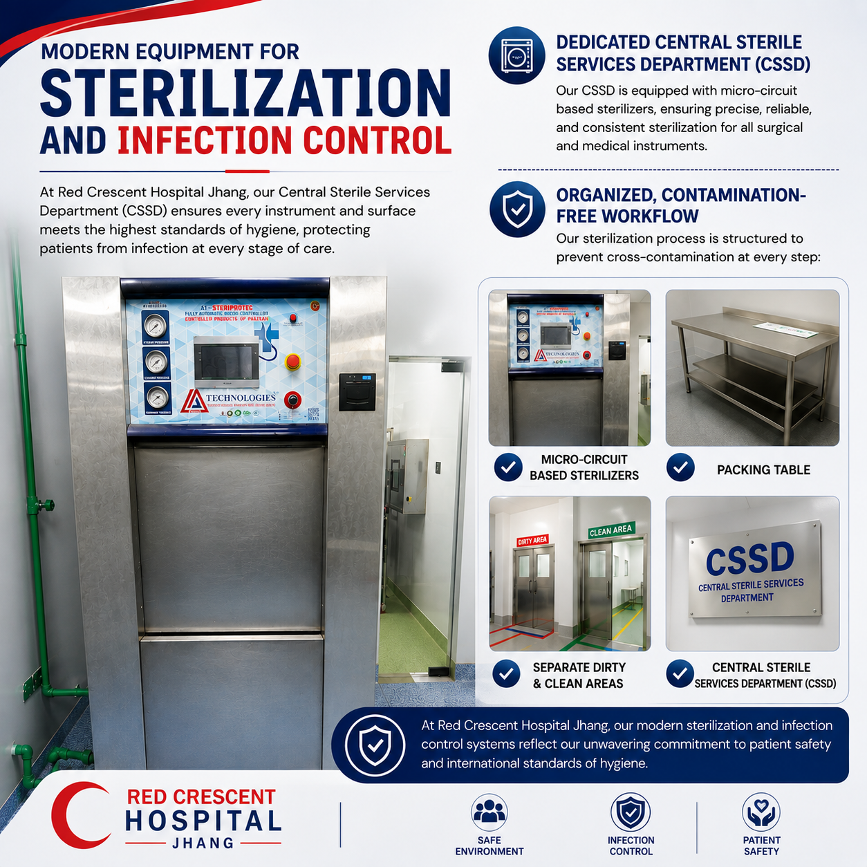 Modern Equipment for Sterilization and Infection Control