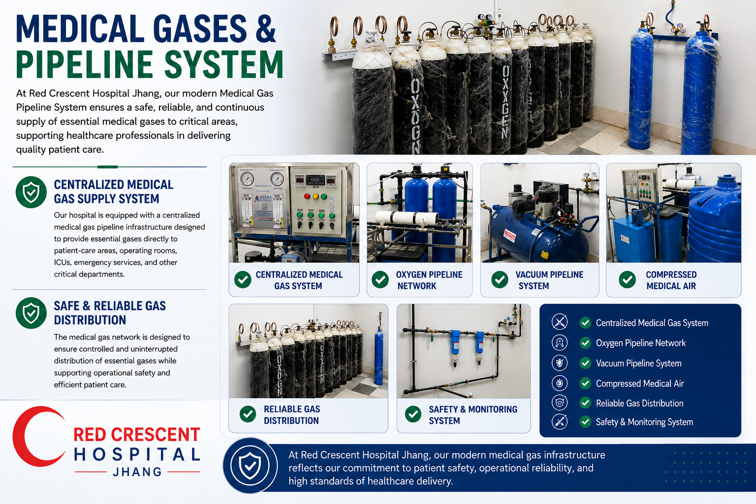 Medical Gases & Pipeline System